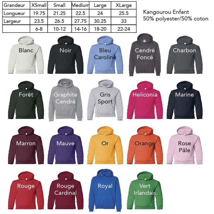 Kangourou enfant impression textile