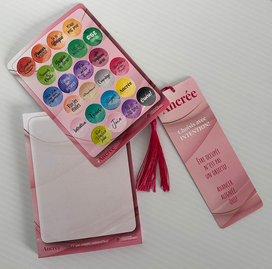 collection ancree impression personnaliser d'outil